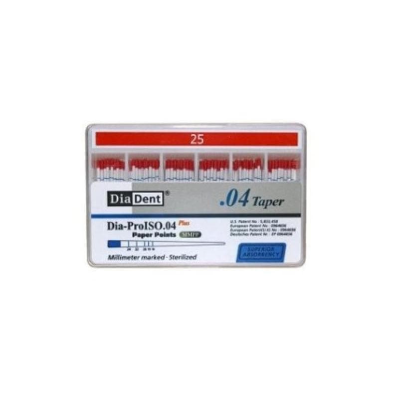 Dia Dent Dia-ProISO Paper Points 4% #25